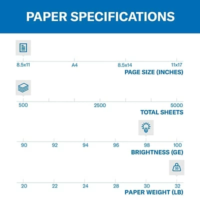 Coupon ⭐ Copy & Printer Paper 🔨 Hammermill Premium Laser Print 8.5" X 11" Multipurpose Paper, 32 Lbs., 98 Brightness, 500/Ream (104646) ✨ - Image 3