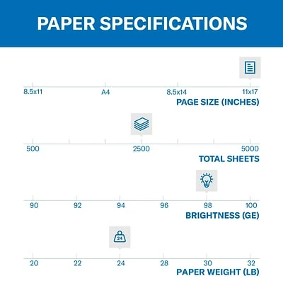 Cheapest 👍 Copy & Multipurpose Paper 🔨 Hammermill Premium Laser Print 11" X 17" Paper, 24 Lbs., 98 Brightness, 500/Ream, 5 Reams/Carton (104620) 😍 - Image 3