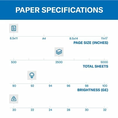 Flash Sale ❤️ Copy & Multipurpose Paper 🔨 Hammermill Copy Plus 8.5" X 11" Copy Paper, 20 Lbs., 92 Brightness, 500/Ream, 5 Reams/Carton (105650) ⌛ - Image 3
