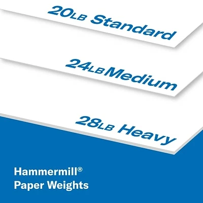 Flash Sale ❤️ Copy & Multipurpose Paper 🔨 Hammermill Copy Plus 8.5" X 11" Copy Paper, 20 Lbs., 92 Brightness, 500/Ream, 5 Reams/Carton (105650) ⌛ - Image 9