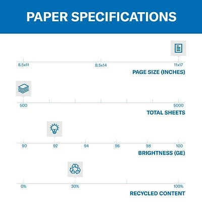 Deals 😍 Copy & Multipurpose Paper 🔨 Hammermill Great White 30% Recycled 11" X 17" Copy Paper, 20 Lbs., 92 Brightness, 500/Ream (86750) 🌟 - Image 3